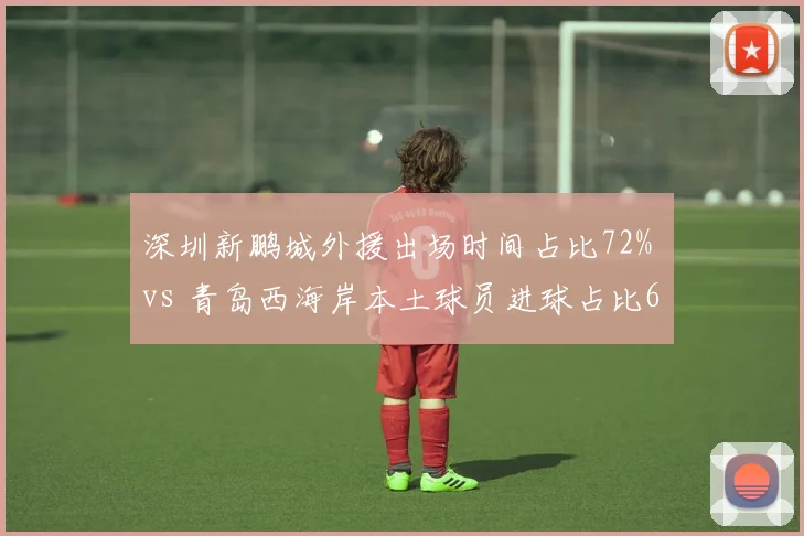 深圳新鹏城外援出场时间占比72% vs 青岛西海岸本土球员进球占比65%，建队思路的战术导向差异